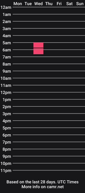 cam show schedule of switch528