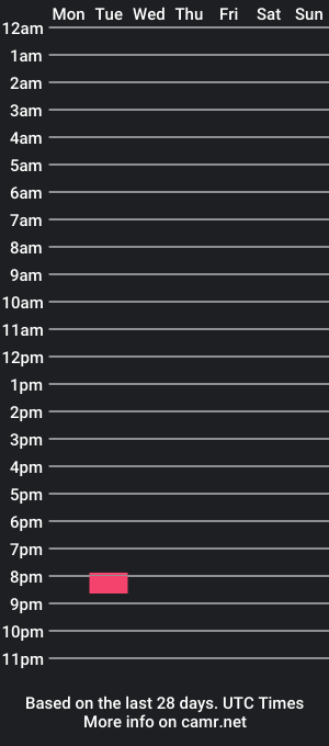 cam show schedule of swordplaya