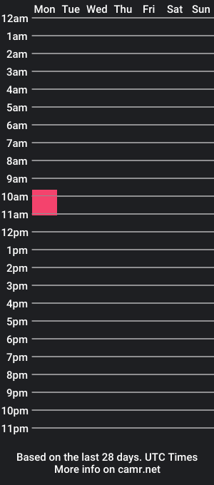 cam show schedule of sxcysailor98