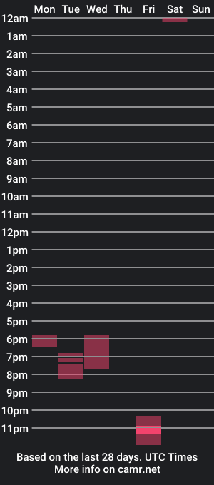 cam show schedule of sxxyboy990