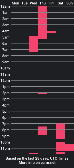 cam show schedule of symonkhalifa