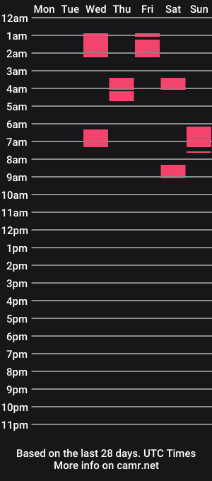 cam show schedule of syxteneins