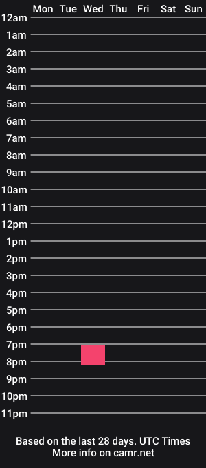 cam show schedule of syylar_
