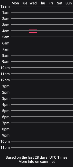 cam show schedule of t_girl_aleksa