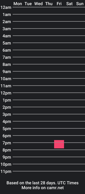 cam show schedule of t_odok