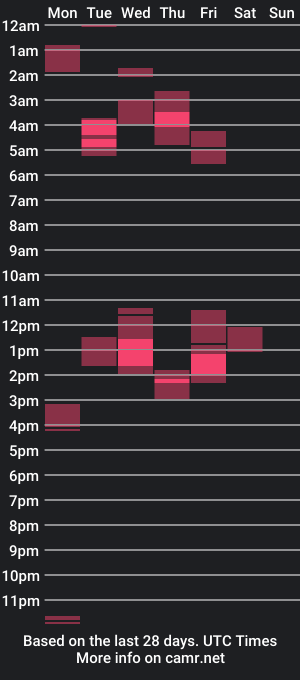 cam show schedule of tabu4us69