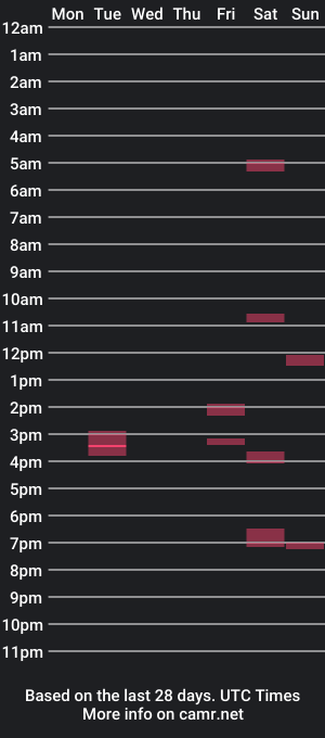 cam show schedule of tackenaku