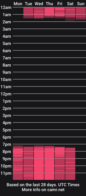 cam show schedule of tahira_21