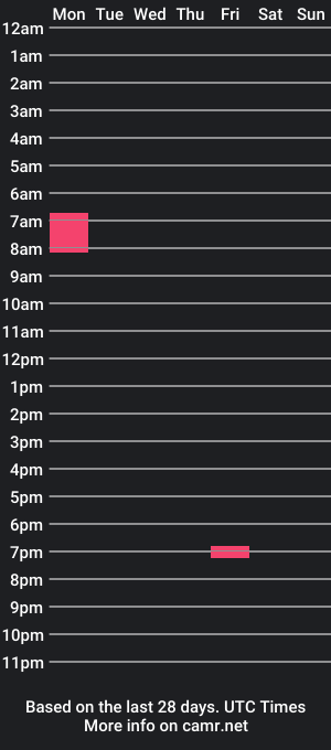 cam show schedule of tahoettiene