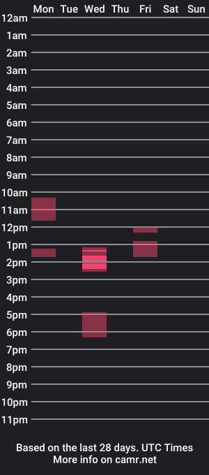 cam show schedule of tahoser