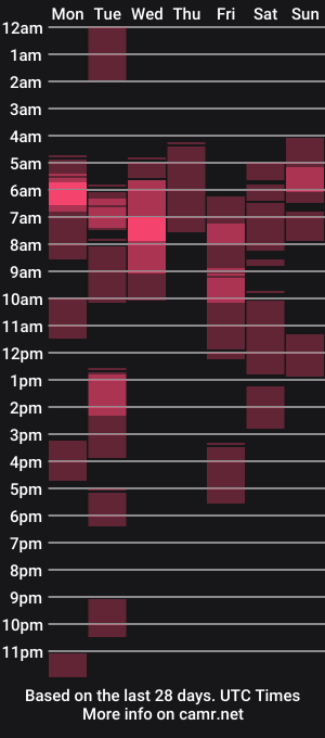 cam show schedule of taichi75