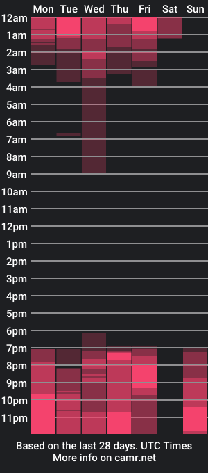 cam show schedule of taichi_blu