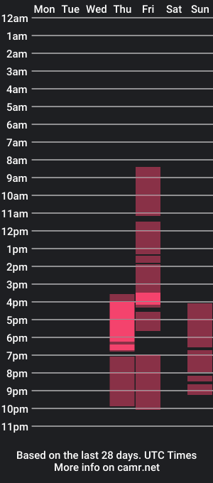 cam show schedule of taisiaw