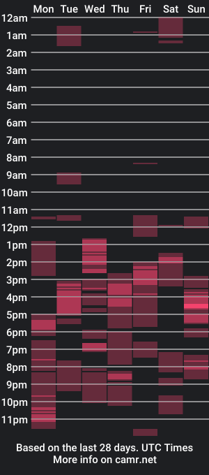 cam show schedule of takashixxx69