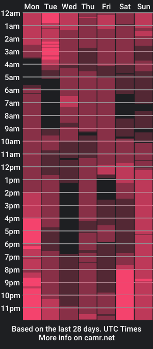 cam show schedule of take_it_sl0w