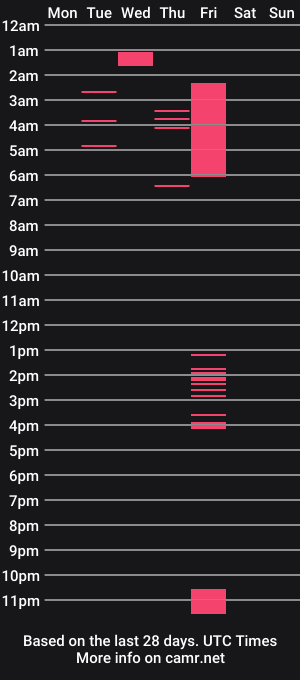 cam show schedule of take_mi