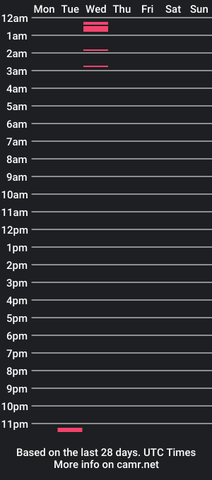 cam show schedule of takemym1lk