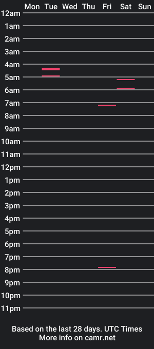 cam show schedule of takerhissdick