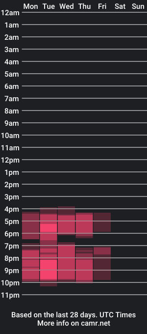 cam show schedule of talara1