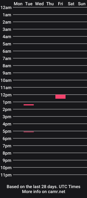 cam show schedule of taliana_p