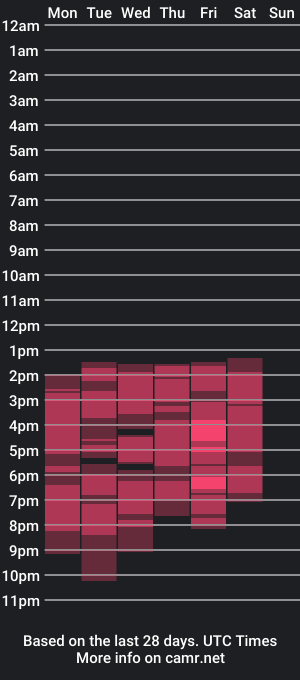 cam show schedule of talianareyes