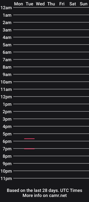 cam show schedule of tallguy1220
