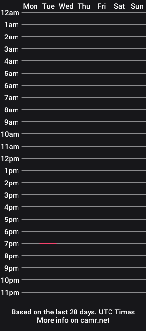 cam show schedule of tallguy1994