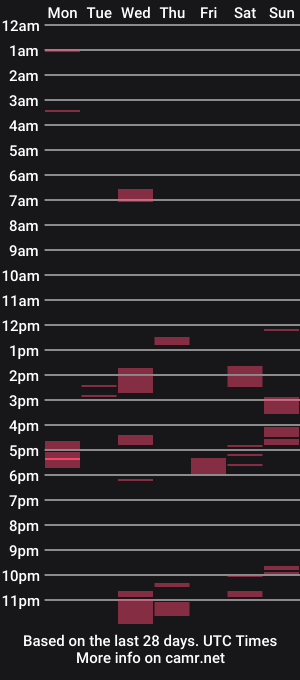cam show schedule of tallguysfbay