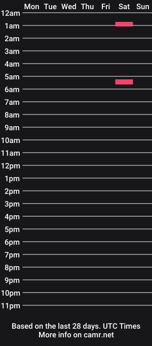 cam show schedule of tallpassive39