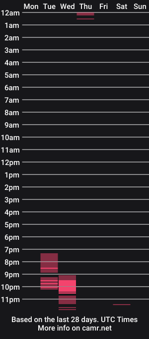 cam show schedule of talltexxxan