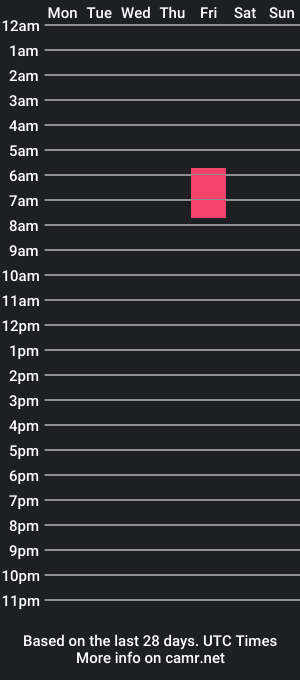 cam show schedule of talltreat