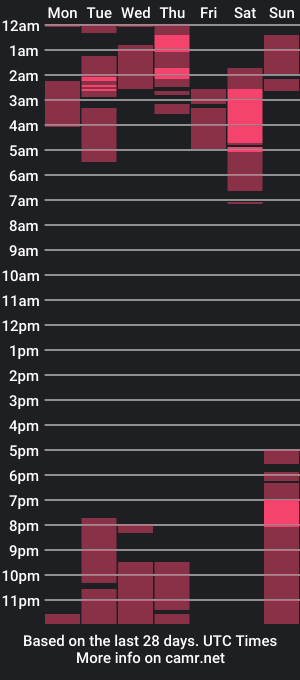 cam show schedule of taltede