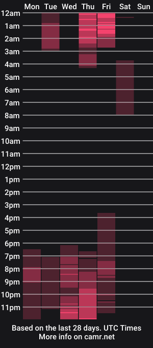 cam show schedule of talulaa