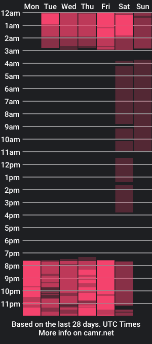 cam show schedule of tamara_hot_777