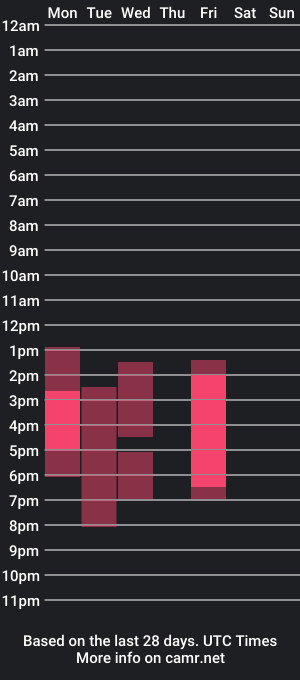 cam show schedule of tamara_lennox