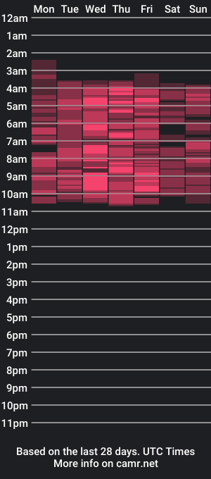 cam show schedule of tamaraa_3