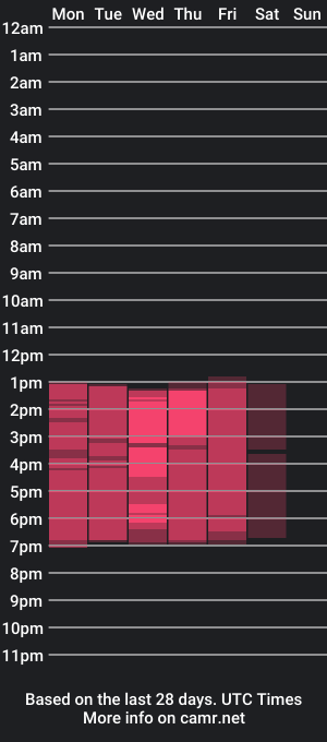 cam show schedule of tamaraa__