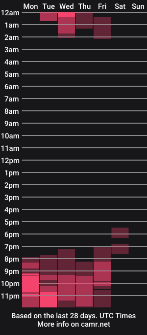 cam show schedule of tamaraamyers_