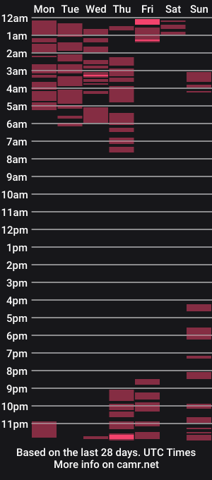 cam show schedule of tamaranauthyy