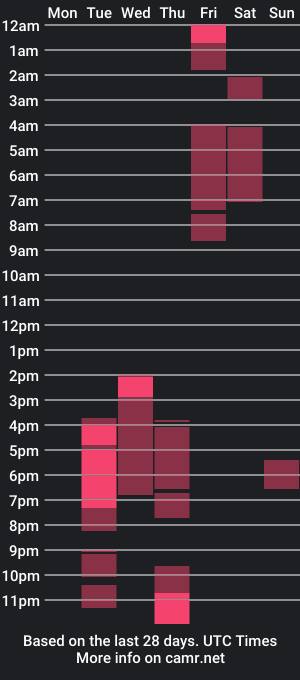 cam show schedule of tamarastudy29