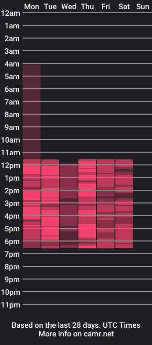 cam show schedule of tamarazaki