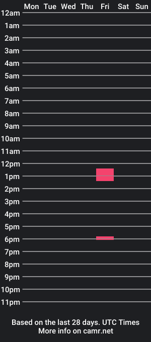 cam show schedule of tammaralee