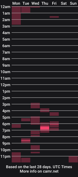 cam show schedule of tammy_26x