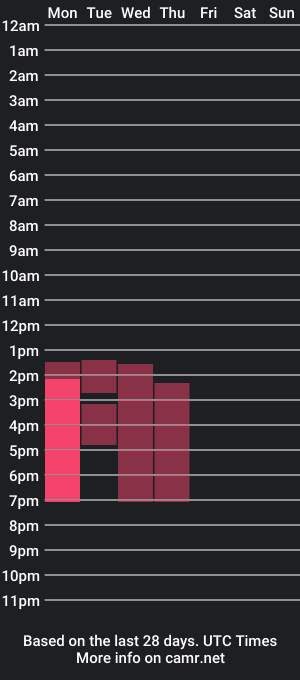 cam show schedule of tammy__y