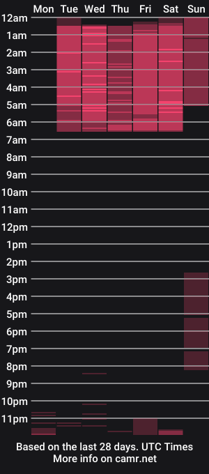 cam show schedule of tammy_cooperr