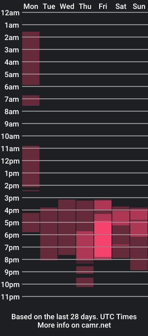 cam show schedule of tammy_greyy