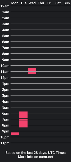 cam show schedule of tammyah