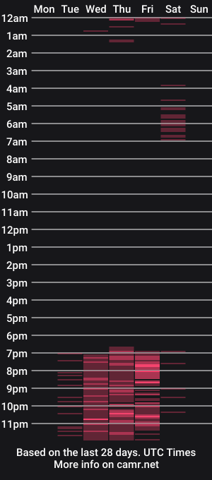 cam show schedule of tammylee__