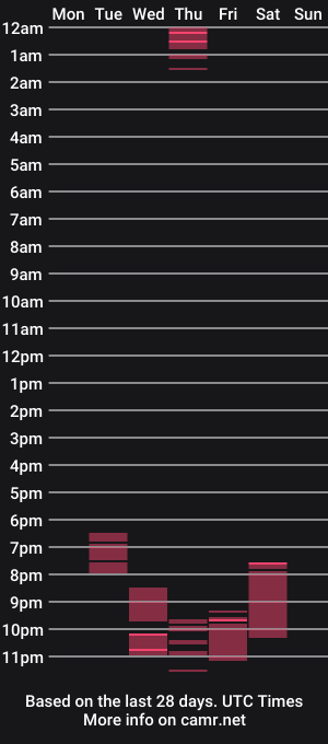 cam show schedule of tammyshain_88