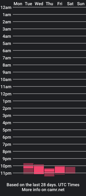 cam show schedule of tammyvl